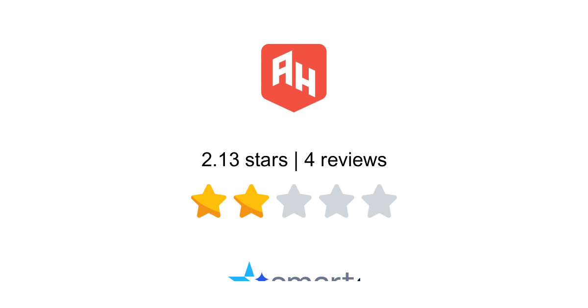 Alex Host Reviews - 4 Customers Rate 1.1/5 (2026) | SmartCustomer