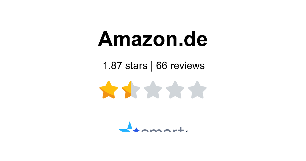 Amazon DE Reviews - 66 Customers Rate 1.4/5 (2026) | SmartCustomer