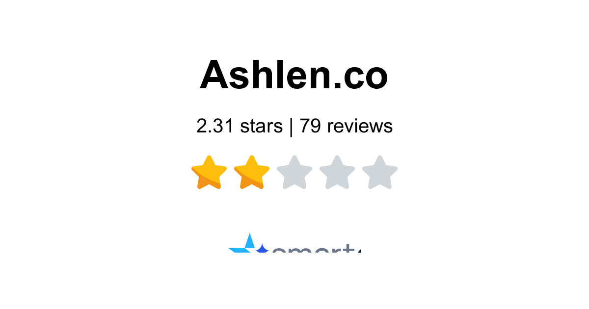 Ashlen Reviews - 79 Customers Rate 2.1/5 (2026) | SmartCustomer