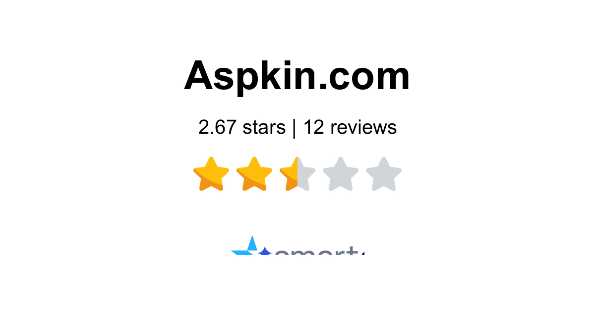 aspkin Reviews - 12 Customers Rate 1.7/5 (2026) | SmartCustomer