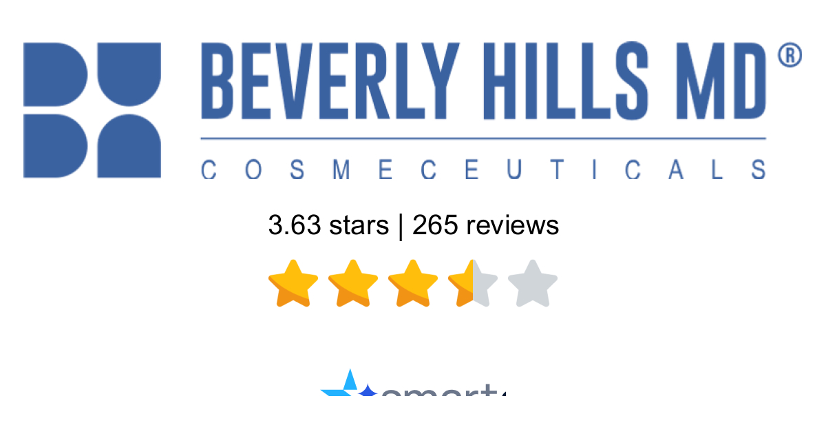 Beverly Hills MD Reviews - 265 Customers Rate 3.6/5 (2026) | SmartCustomer