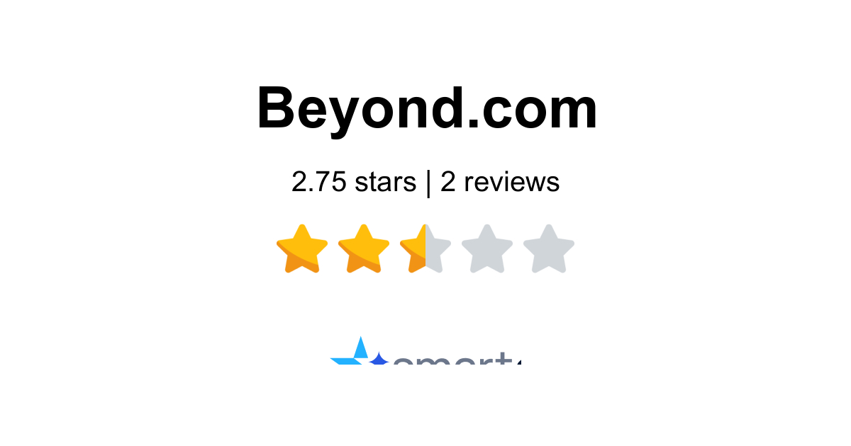 Beyond.com Reviews - 2 Customers Rate 2.5/5 (2026) | SmartCustomer