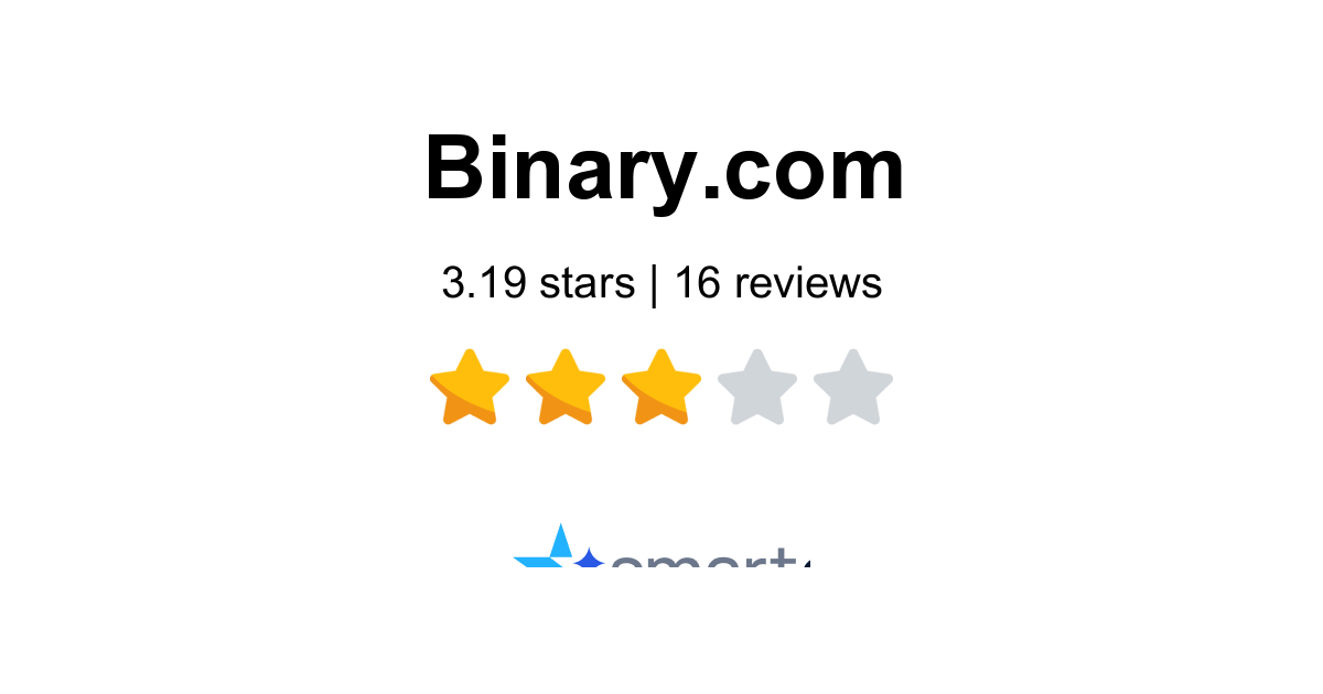 Binary Reviews - Read 16 Customer Reviews of Binary | SmartCustomer