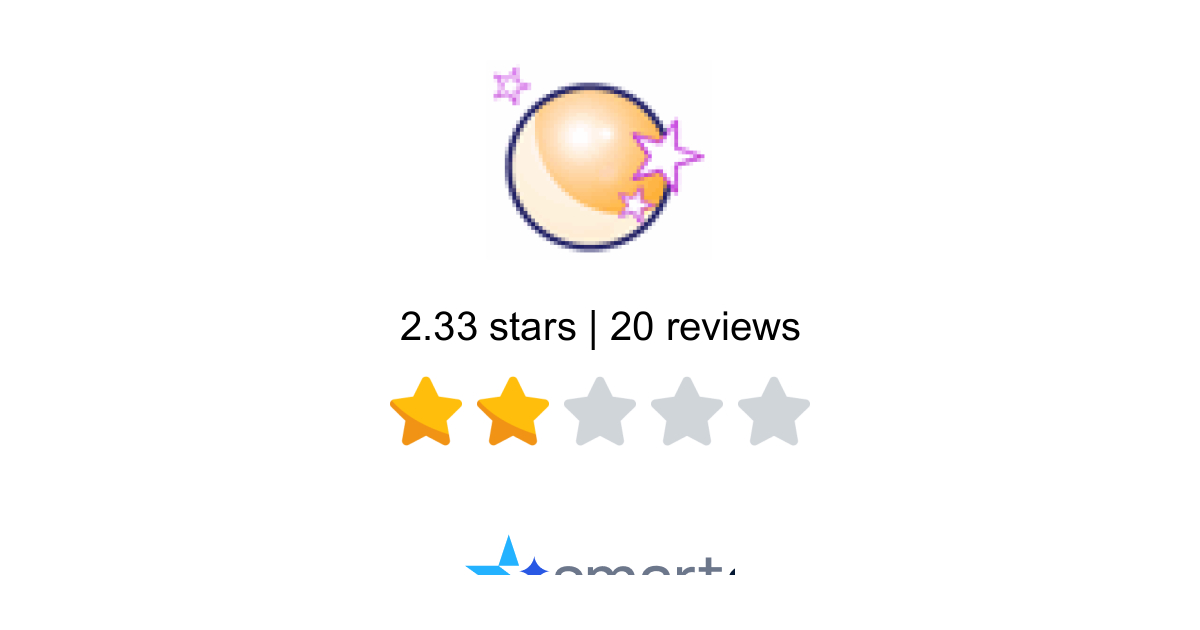 BitWine Reviews - Read 20 Customer Reviews of BitWine | SmartCustomer