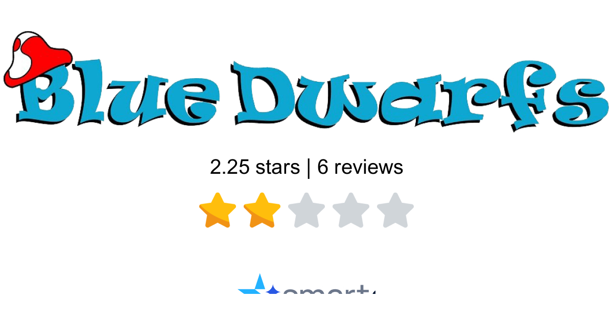 Blue Dwarfs Reviews - 6 Customers Rate 2.4/5 (2026) | SmartCustomer