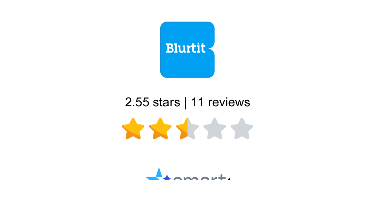 Blurtit Reviews - Read 11 Customer Reviews of Blurtit | SmartCustomer