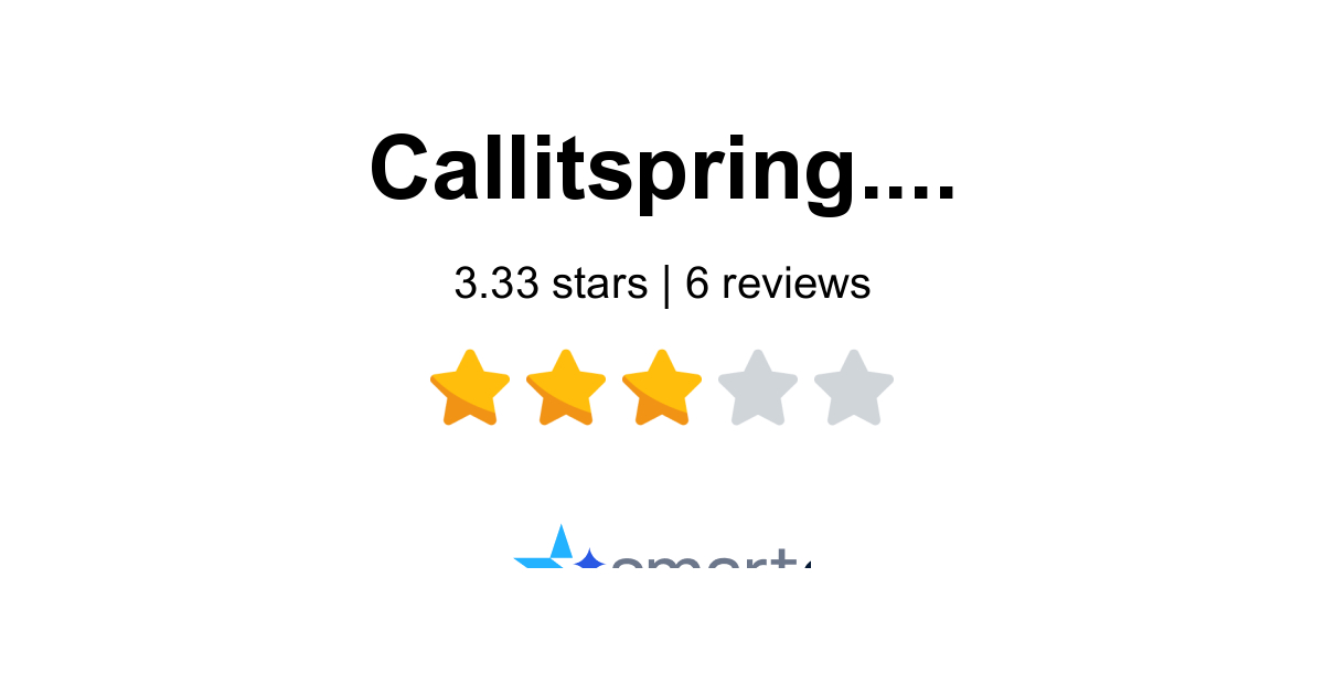 Call It Spring Reviews - 6 Customers Rate 4.0/5 (2026) | SmartCustomer