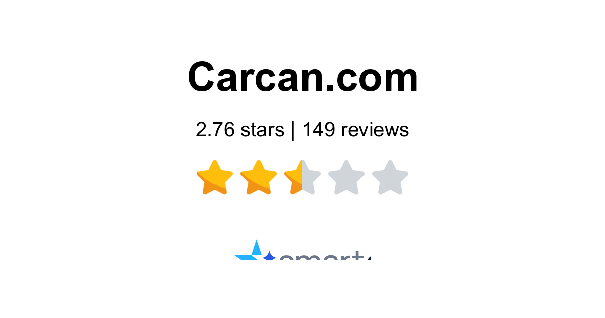 Carcan Reviews - 148 Customers Rate 4.0/5 (2026) | SmartCustomer