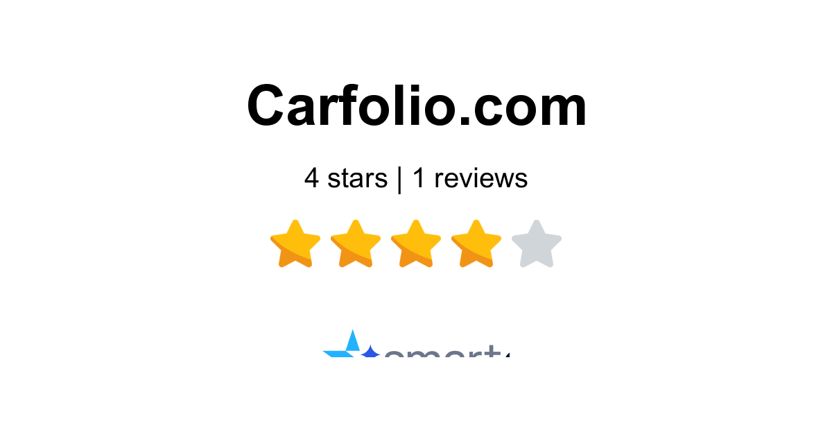 Carfolio Reviews - 1 Customer Rate 5.0/5 (2026) | SmartCustomer