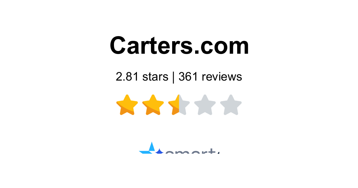 Carter's Reviews - 361 Customers Rate 2.1/5 (2026) | SmartCustomer
