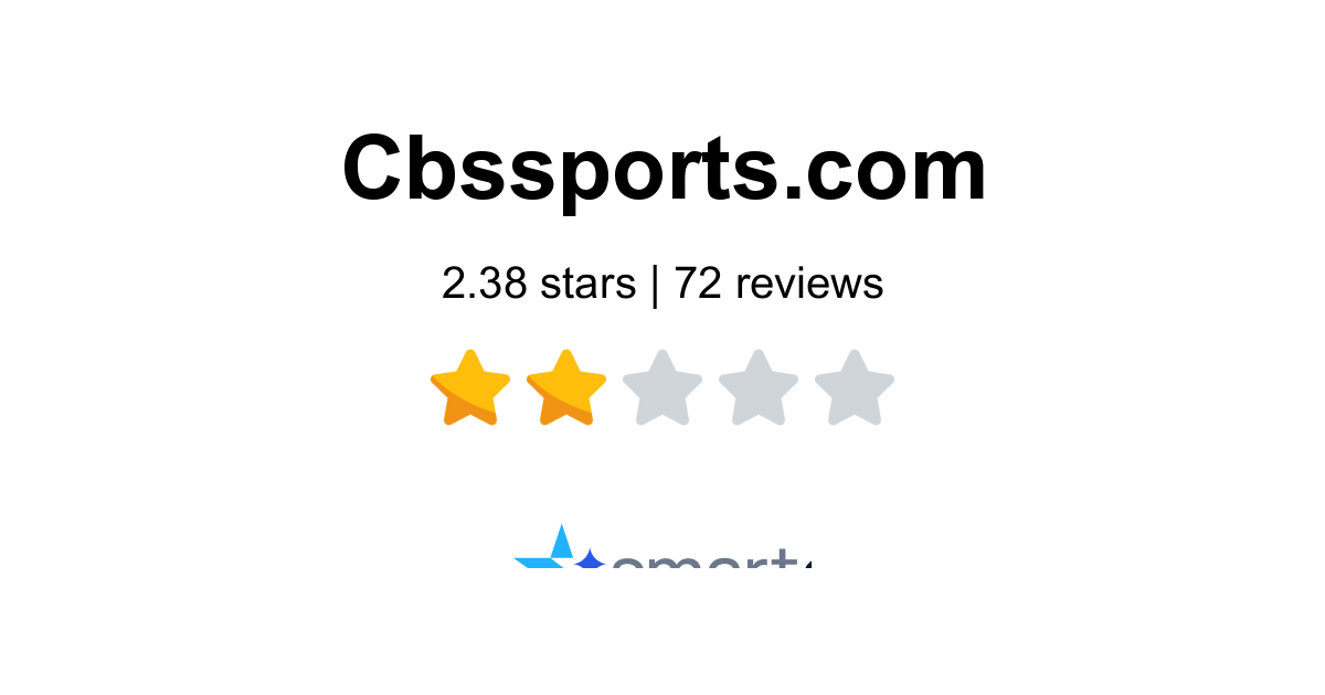 CBSSports Reviews - 72 Customers Rate 1.9/5 (2026) | SmartCustomer
