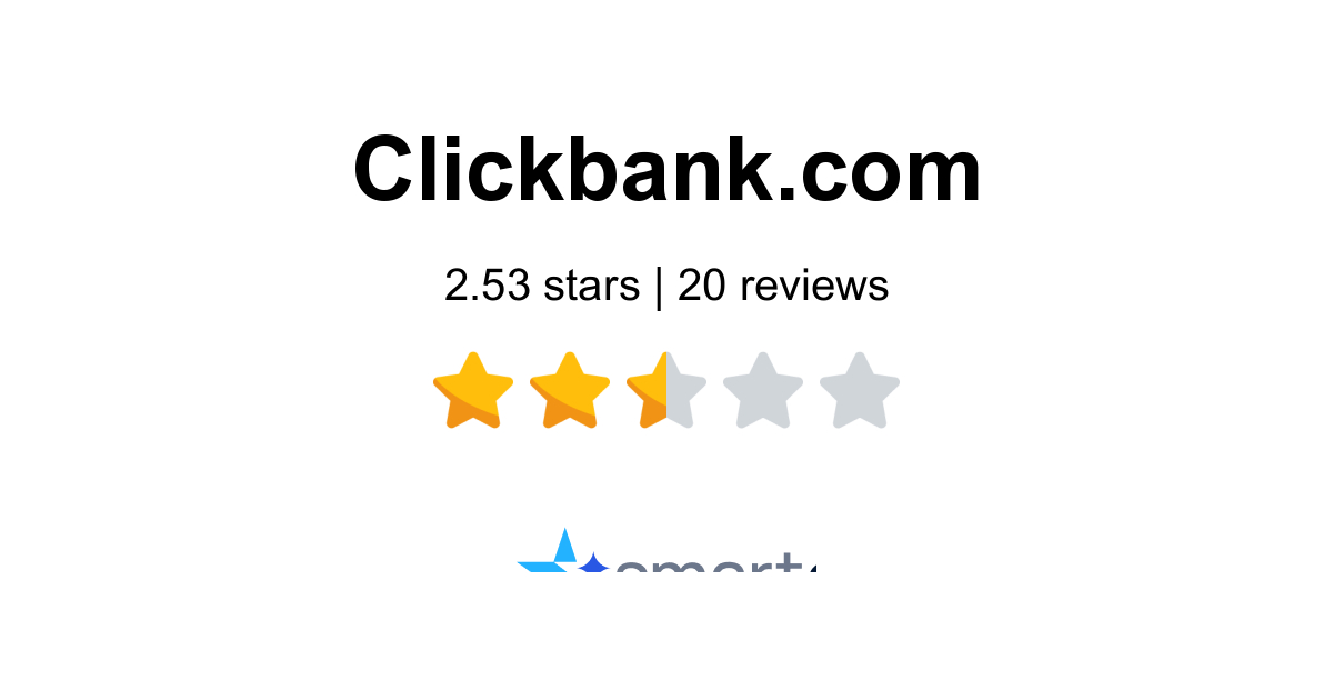 ClickBank Reviews - 20 Customers Rate 1.8/5 (2026) | SmartCustomer