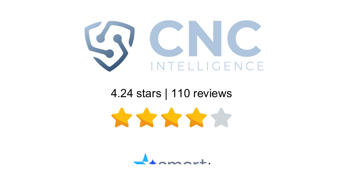 CNC Intelligence Reviews - 110 Customers Rate 4.2/5 (2026) | SmartCustomer