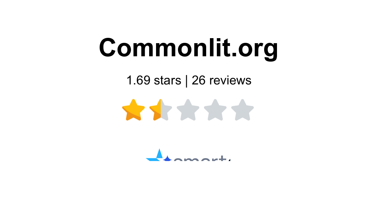 CommonLit Reviews - 26 Customers Rate 1.5/5 (2026) | SmartCustomer