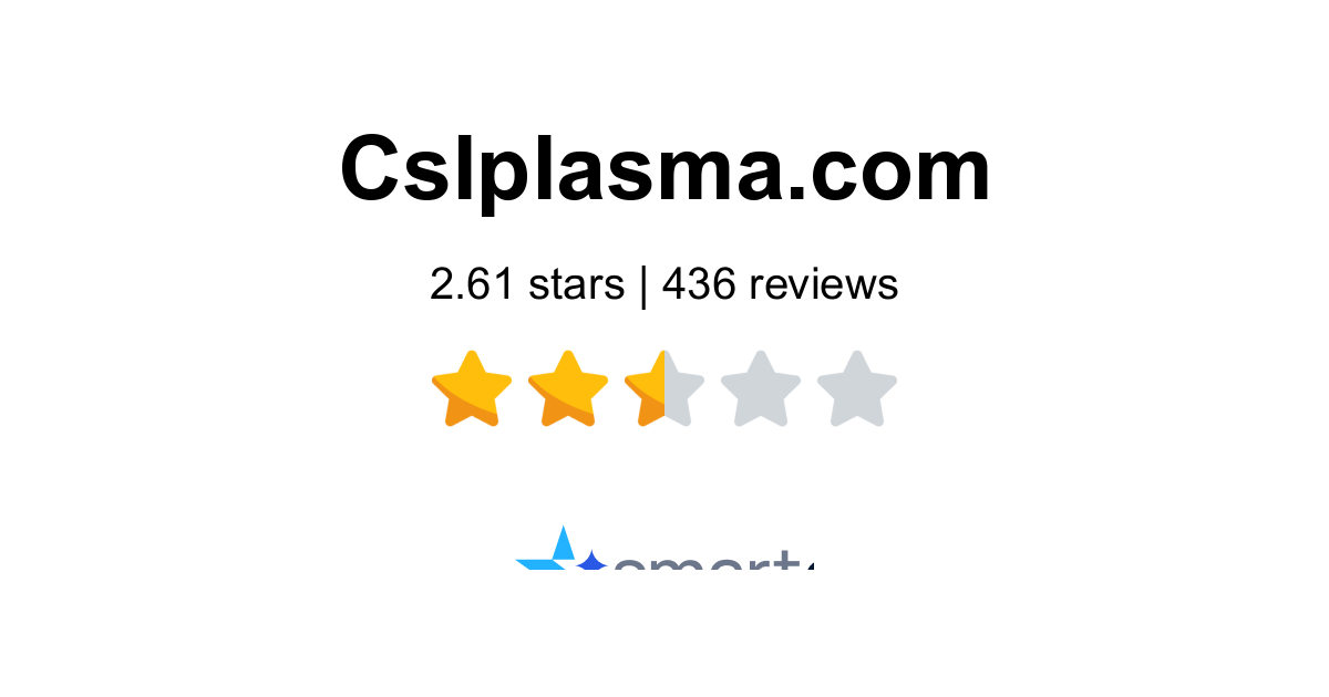 CSL Plasma Reviews - 436 Customers Rate 2.7/5 (2026) | SmartCustomer
