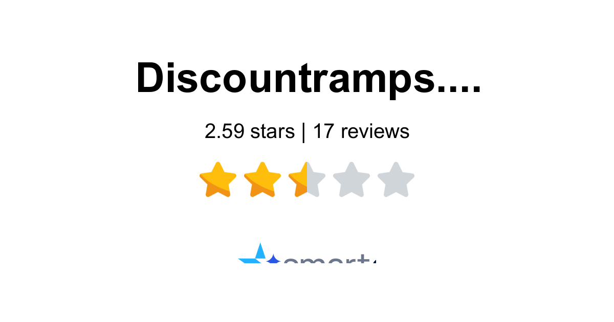 DiscountRamps Reviews - 17 Customers Rate 1.8/5 (2026) | SmartCustomer