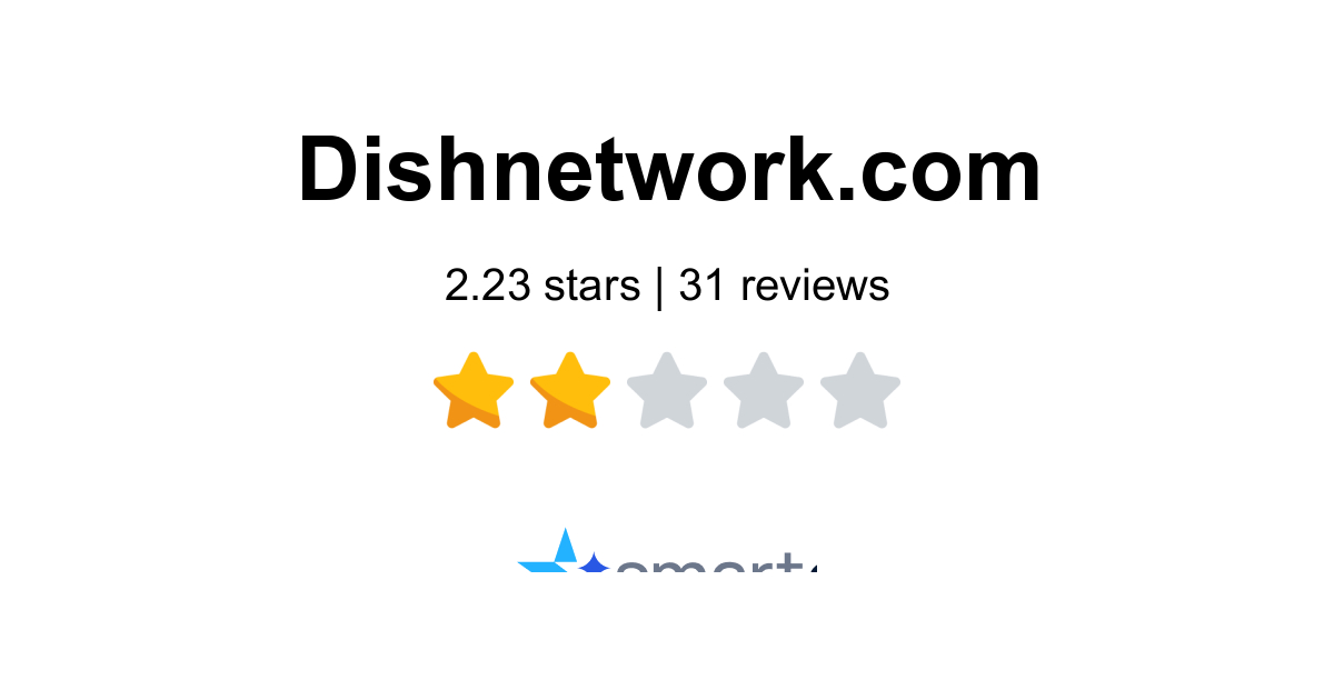 DishNetwork Reviews - Read 31 Customer Reviews of DishNetwork ...