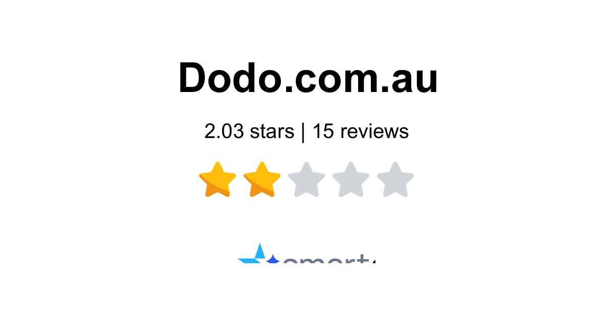 Dodo Reviews - 15 Customers Rate 1.0/5 (2026) | SmartCustomer