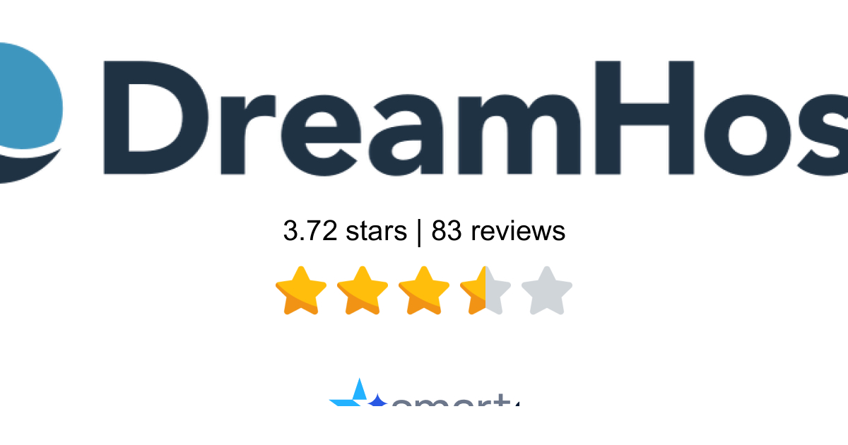 DreamHost Reviews - 83 Customers Rate 4.5/5 (2026) | SmartCustomer