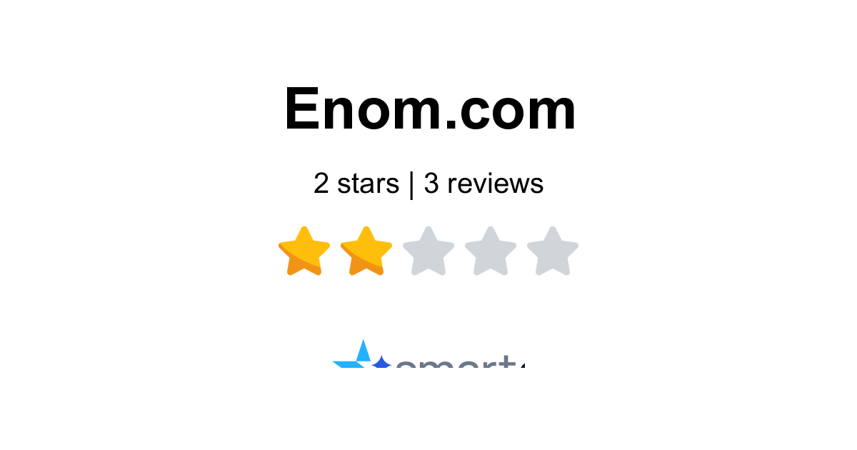 eNom Reviews - 3 Customers Rate 1.5/5 (2026) | SmartCustomer