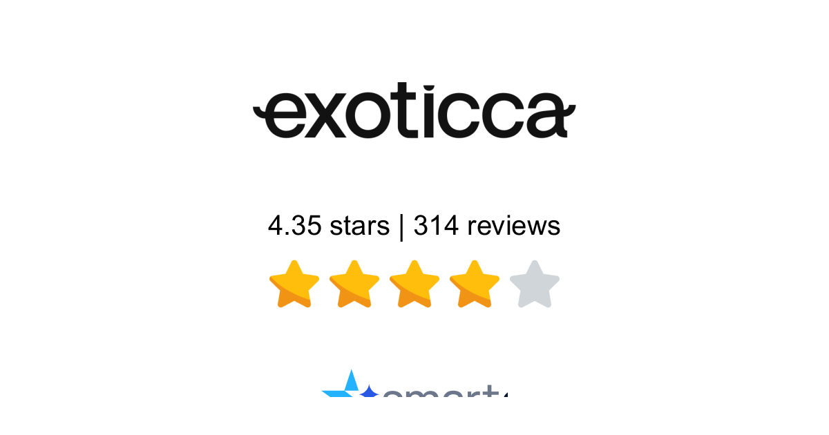Exoticca Reviews - 299 Customers Rate 4.5/5 (2026) | SmartCustomer