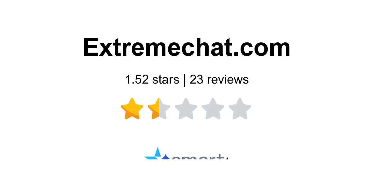 Extremechat Reviews - 23 Customers Rate 1.1/5 (2026) | SmartCustomer