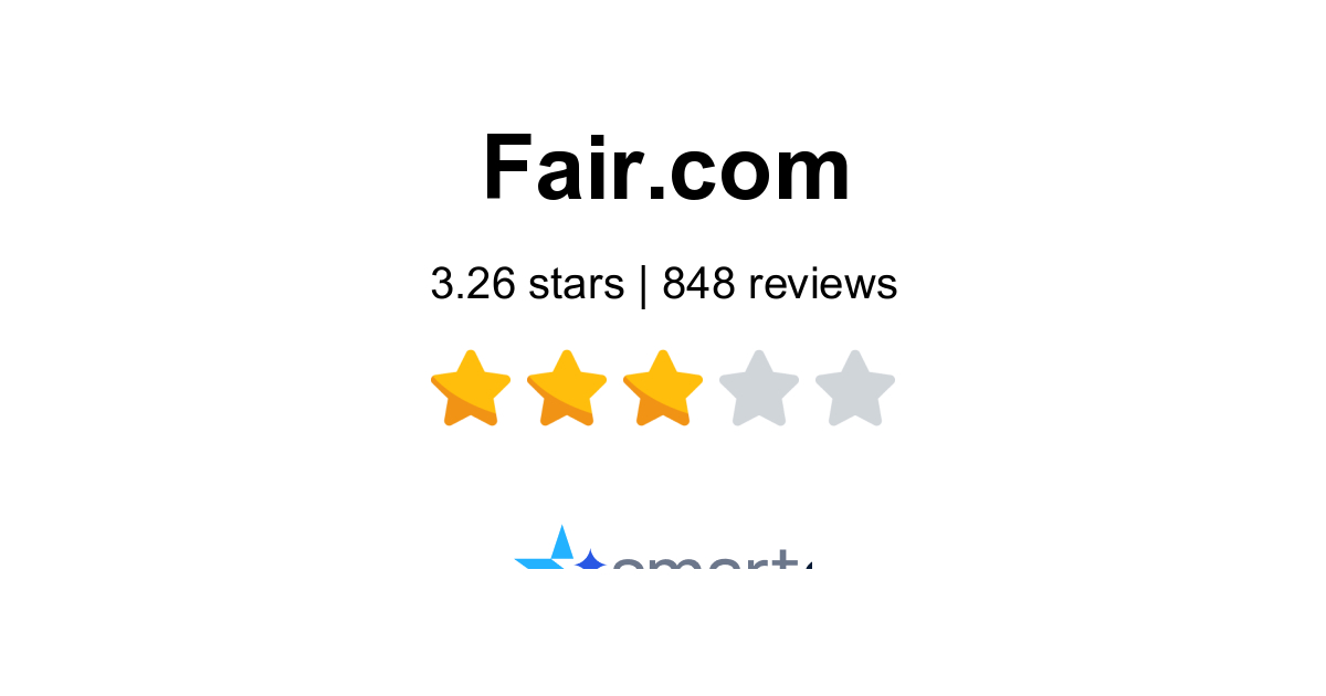Fair Reviews - 848 Customers Rate 2.8/5 (2026) | SmartCustomer