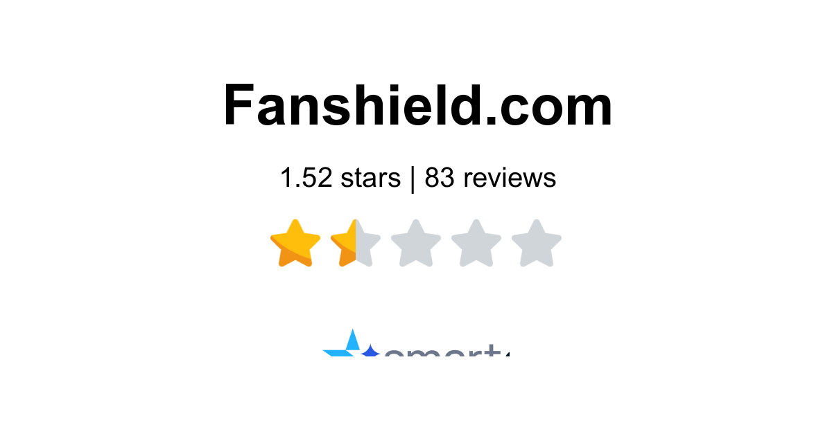 FanShield Reviews - 83 Customers Rate 1.3/5 (2026) | SmartCustomer