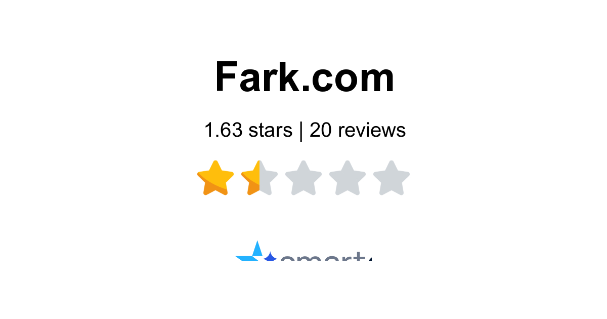 Fark Reviews - 20 Customers Rate 1.4/5 (2026) | SmartCustomer