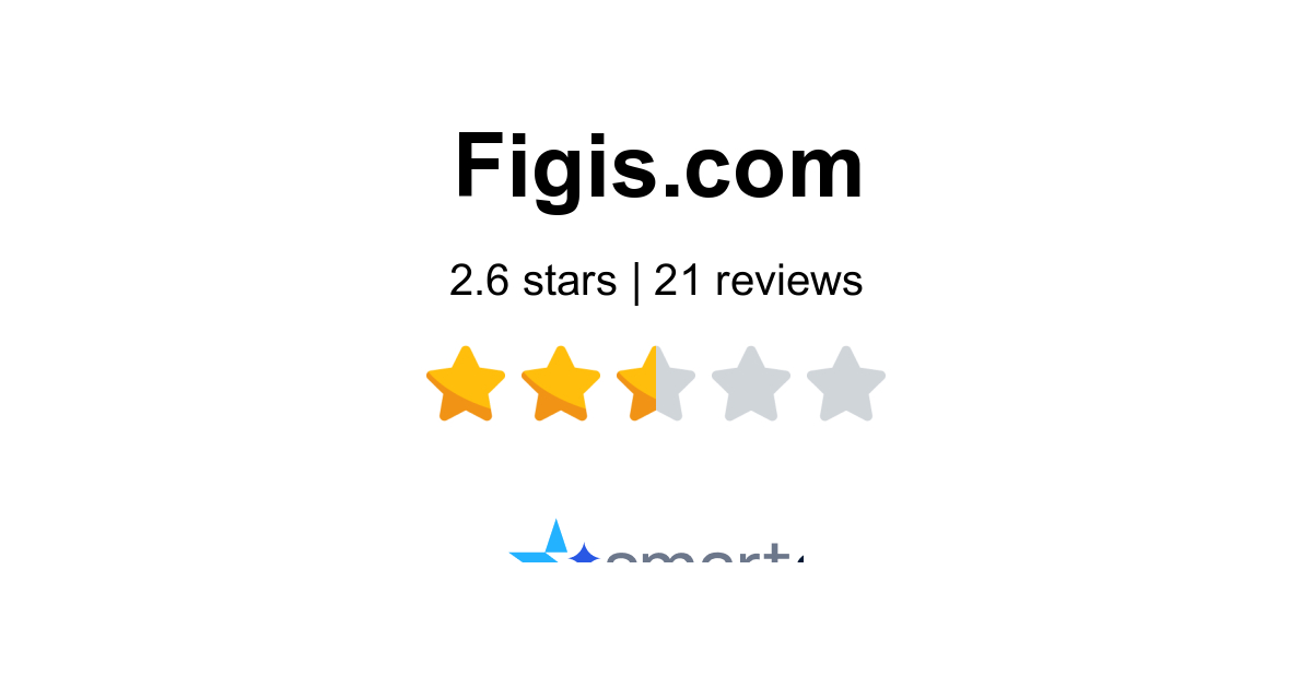 Figi's Reviews - Read 21 Customer Reviews of Figi's | SmartCustomer