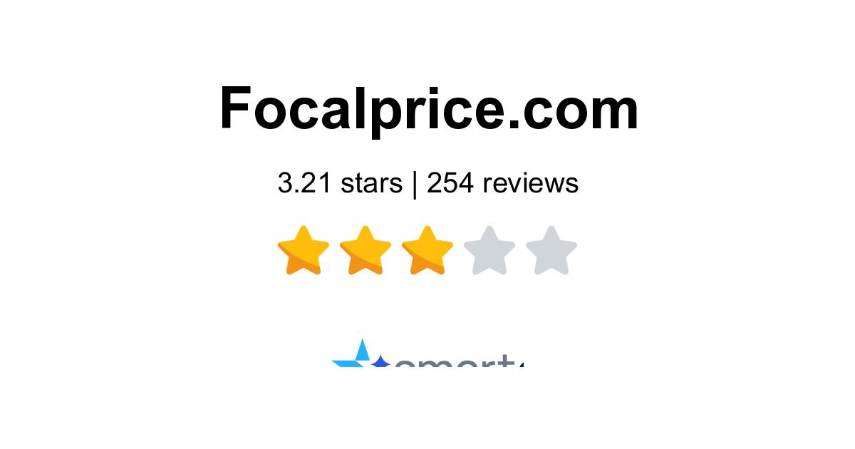 Focalprice Reviews - 254 Customers Rate 3.2/5 (2026) | SmartCustomer