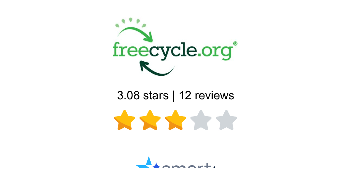 Freecycle Reviews - 12 Customers Rate 3.2/5 (2026) | SmartCustomer