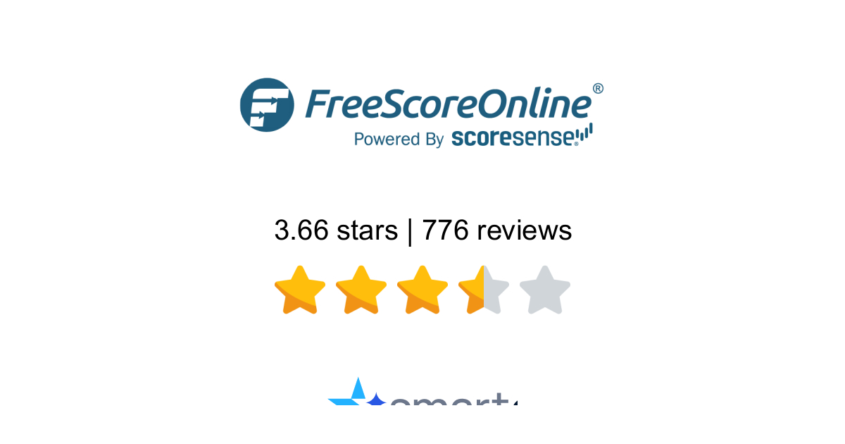 FreeScoreOnline Reviews - 776 Customers Rate 4.2/5 (2026) | SmartCustomer