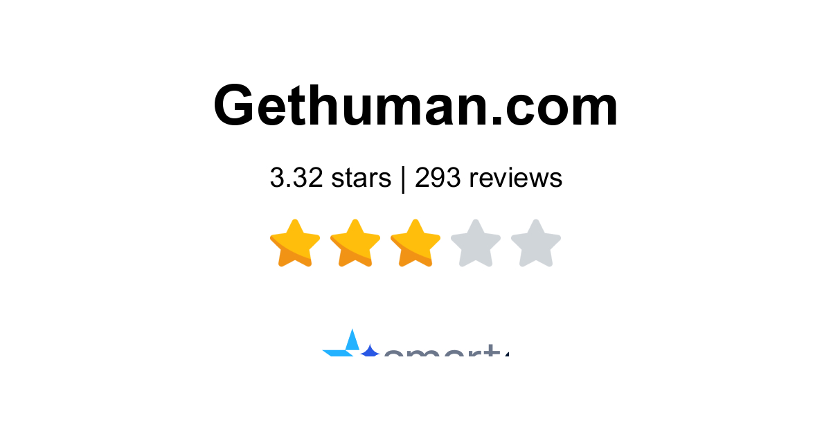 GetHuman Reviews - 294 Customers Rate 3.3/5 (2026) | SmartCustomer