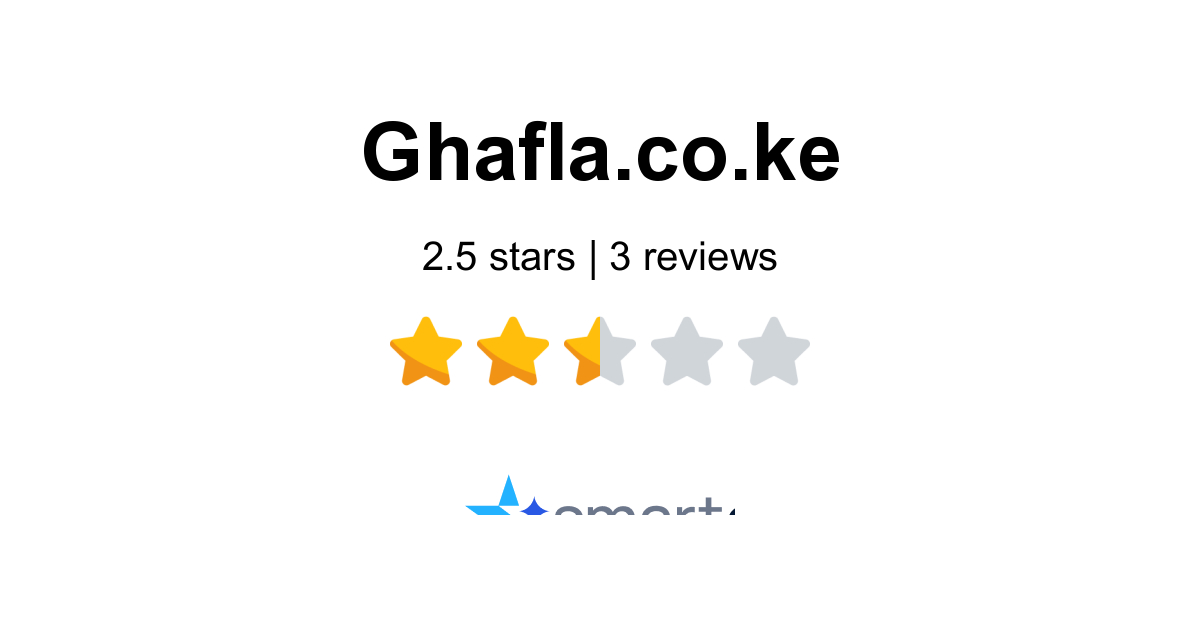 Ghafla KE Reviews - Read 3 Customer Reviews of Ghafla KE | SmartCustomer