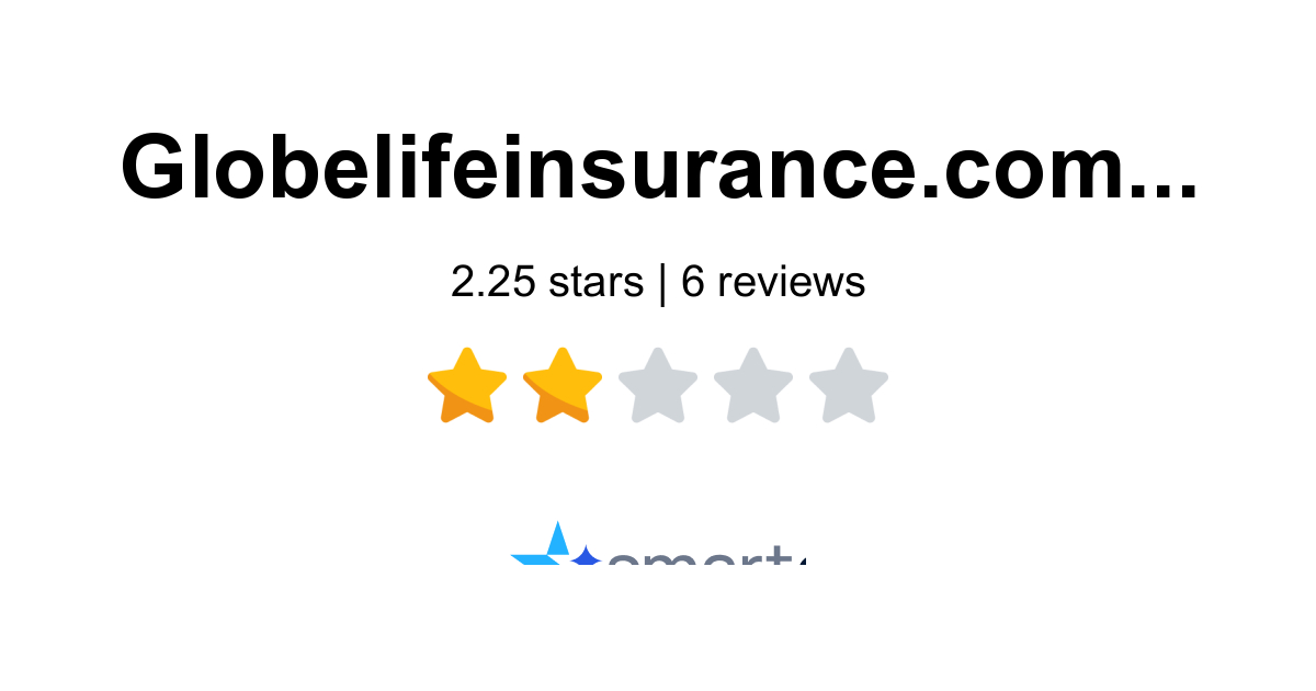 Globe Life Insurance Reviews - 6 Customers Rate 1.8/5 (2026 ...