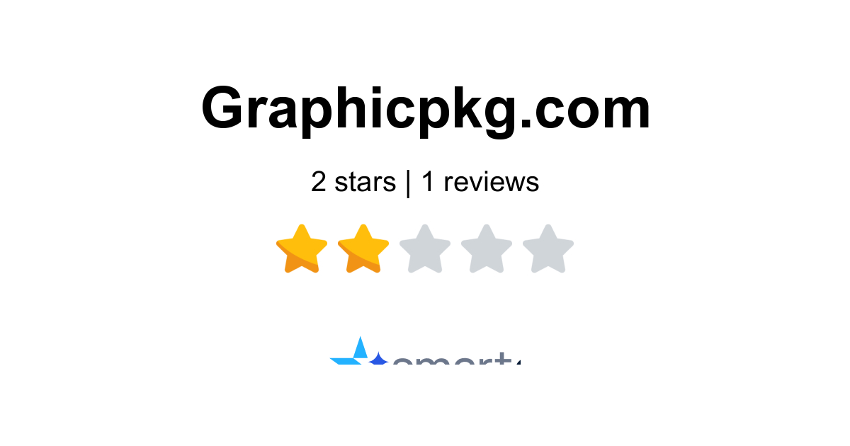 Graphicpkg Reviews - 1 Customer Rate 1.0/5 (2026) | SmartCustomer