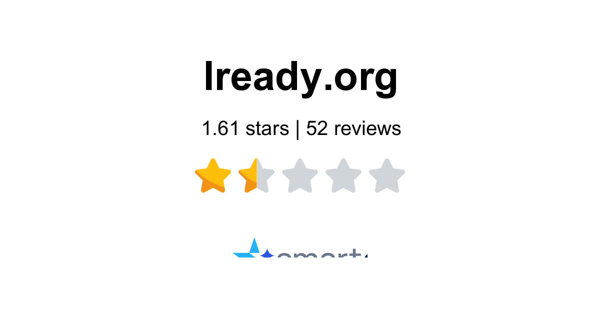 Iready.org Reviews - 52 Customers Rate 1.4/5 (2026) | SmartCustomer