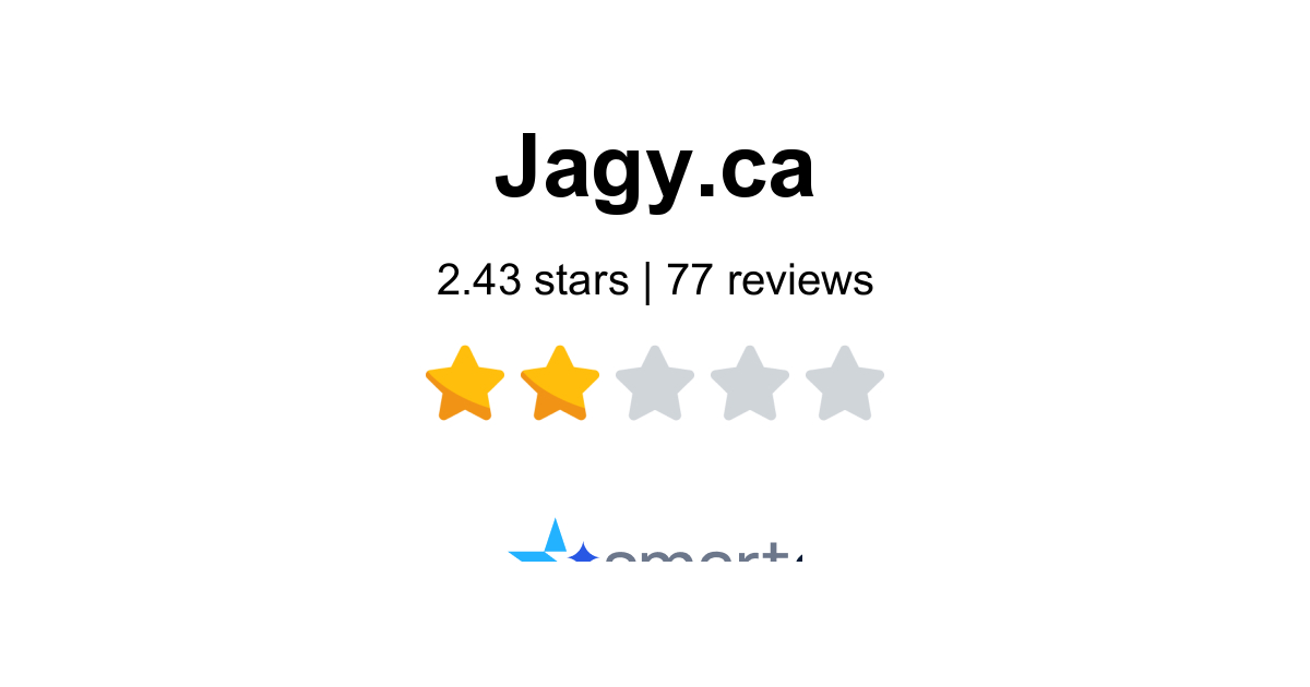 Jagy Reviews - 77 Customers Rate 1.9/5 (2026) | SmartCustomer