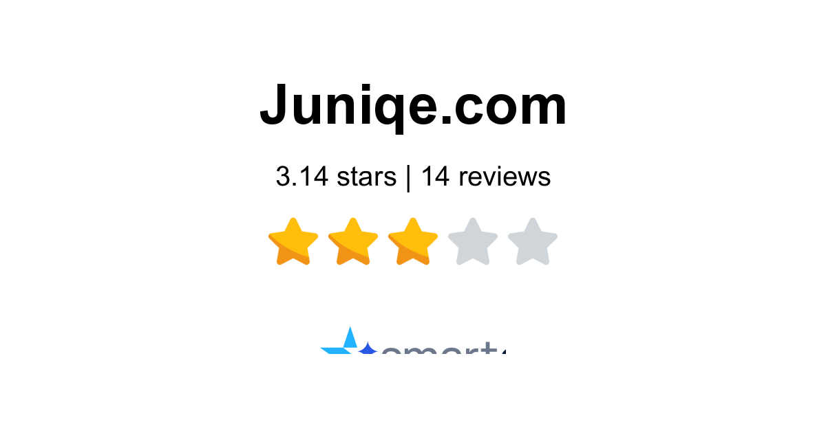 JUNIQE Reviews - 14 Customers Rate 3.3/5 (2026) | SmartCustomer