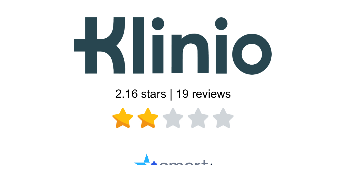 Klinio Reviews - 19 Customers Rate 1.2/5 (2026) | SmartCustomer