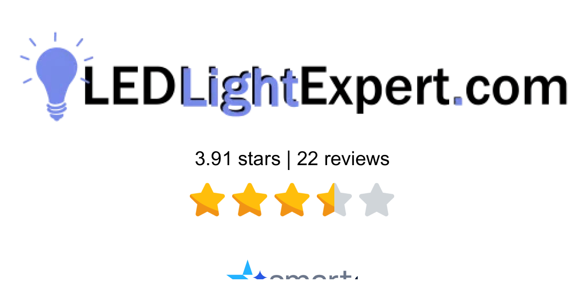 LED Light Expert Reviews - 22 Customers Rate 3.4/5 (2026) | SmartCustomer