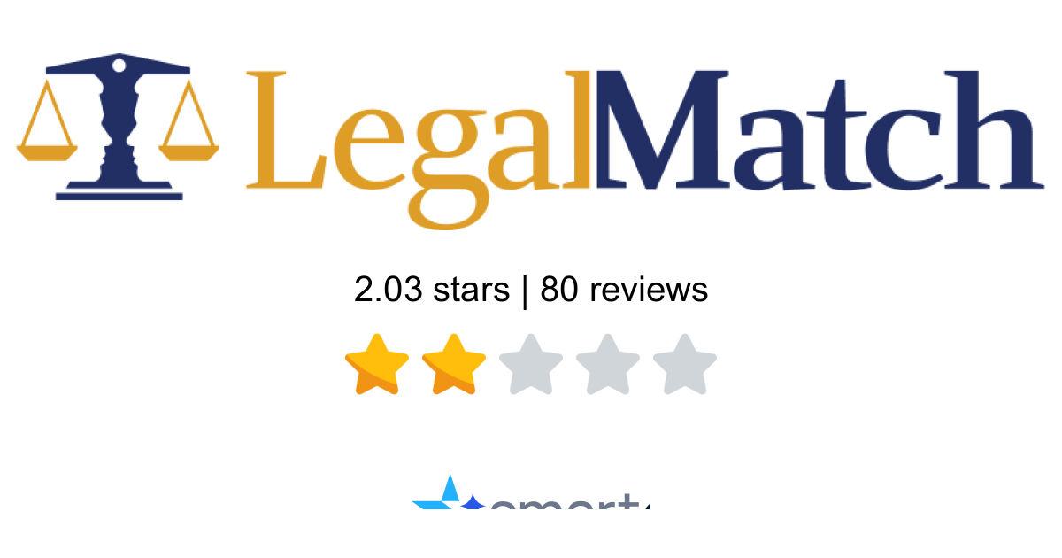 LegalMatch Reviews - 80 Customers Rate 1.8/5 (2026) | SmartCustomer