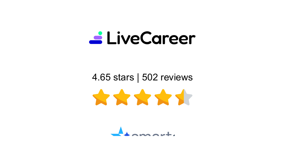 LiveCareer UK Reviews - 442 Customers Rate 4.7/5 (2026) | SmartCustomer