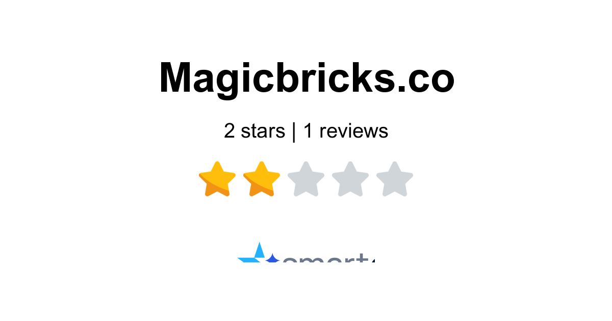 Magicbricks.co Reviews - 1 Customer Rate 1.0/5 (2026) | SmartCustomer