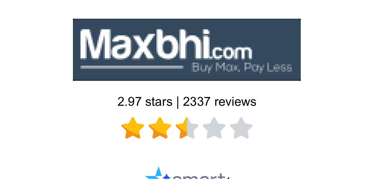 Maxbhi Reviews - 2,337 Customers Rate 3.0/5 (2026) | SmartCustomer
