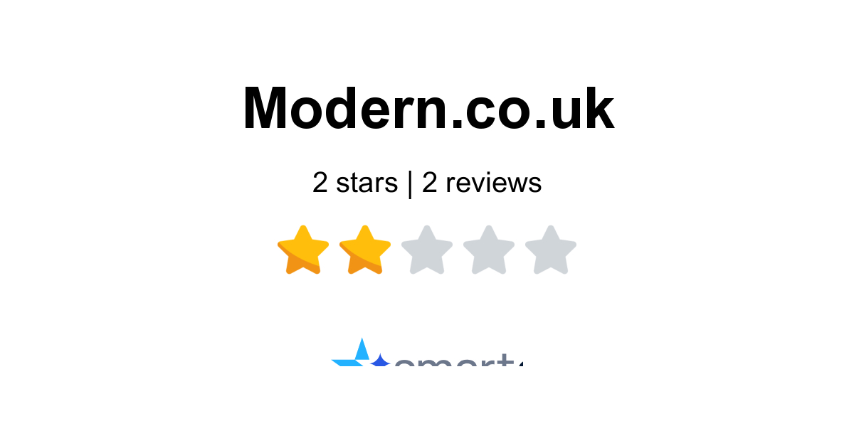 Modern.co.uk Reviews - 2 Customers Rate 1.0/5 (2026) | SmartCustomer