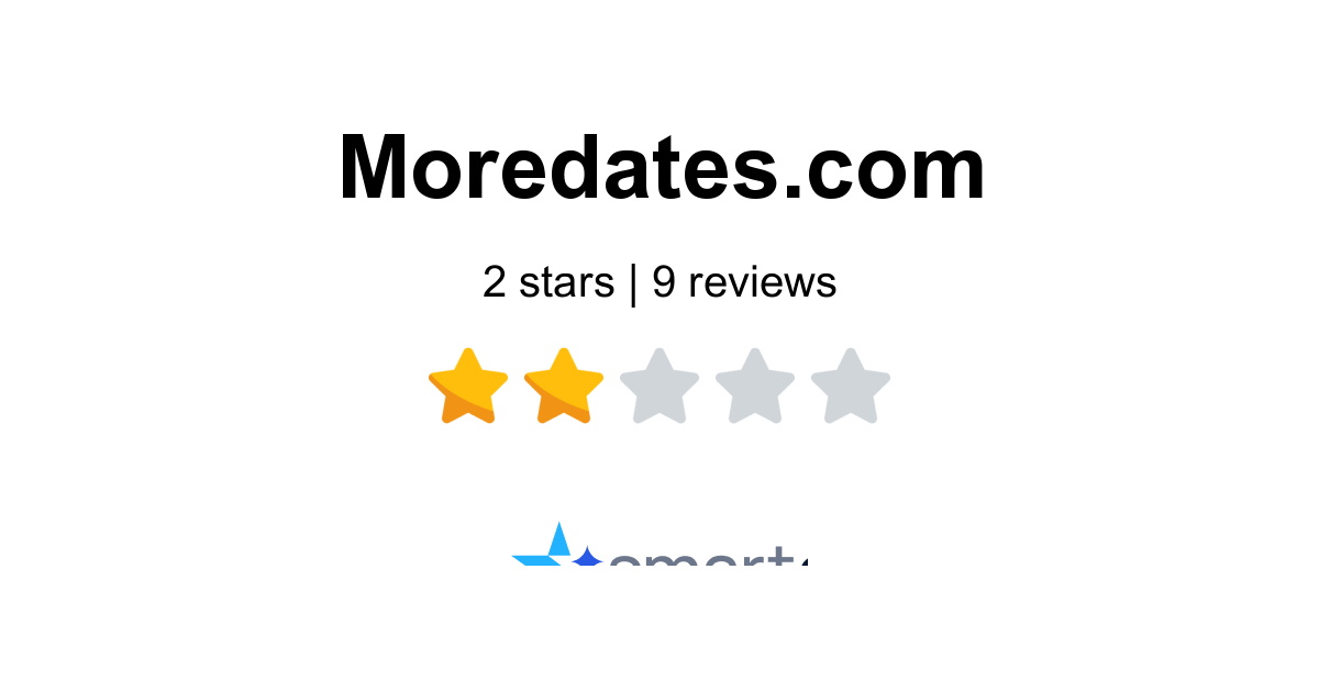 Moredates Reviews - 9 Customers Rate 1.3/5 (2026) | SmartCustomer