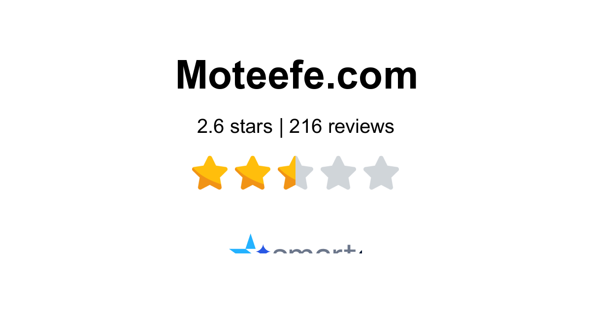 Moteefe Reviews - Read 216 Customer Reviews of Moteefe | SmartCustomer