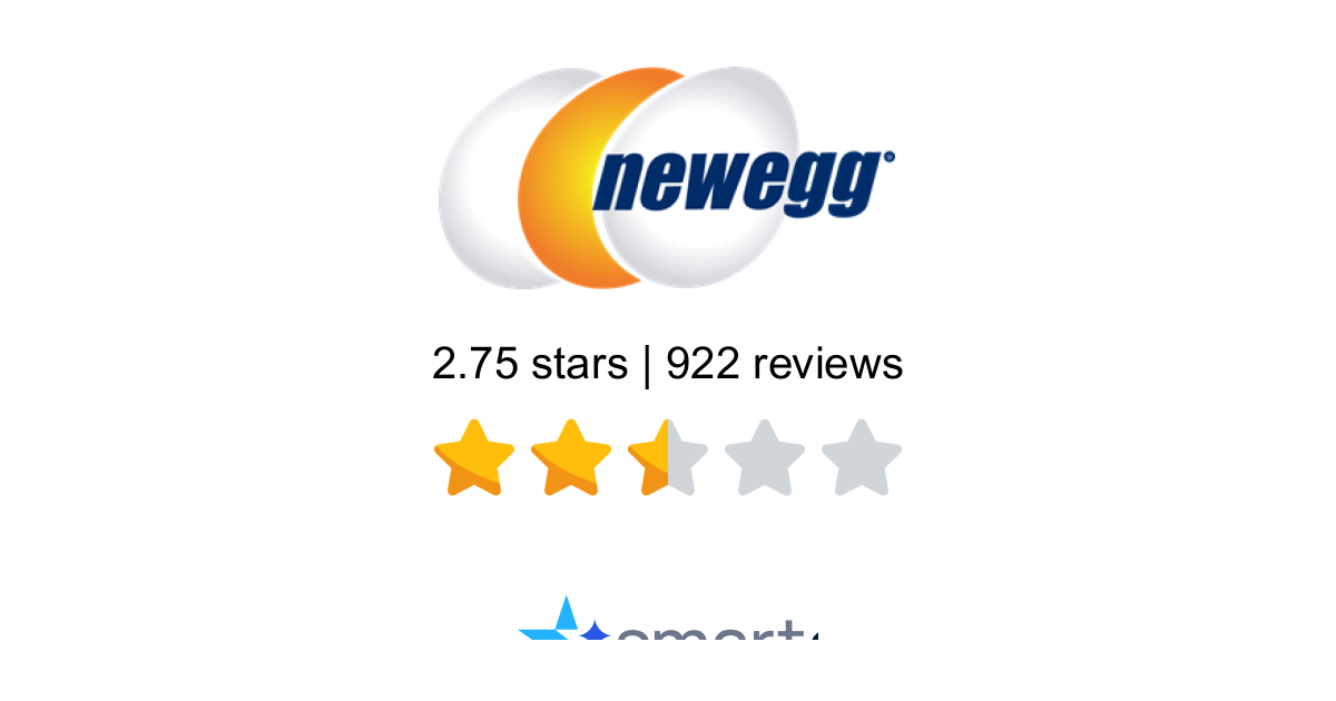 Newegg Reviews - Read 922 Customer Reviews of Newegg | SmartCustomer